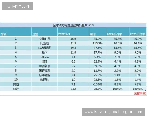 波胆长期盈利方法电子竞技投注盘口避坑防骗