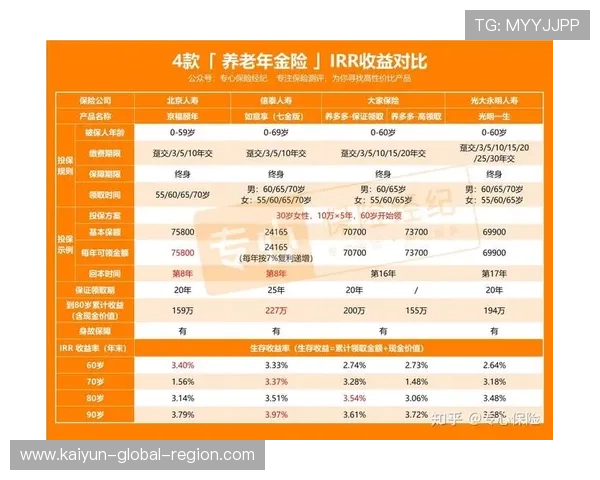 运动App推荐避坑指南平台对比防骗首选